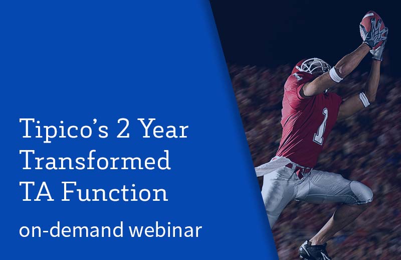 Tipico’s 2 Year Transformed TA Function